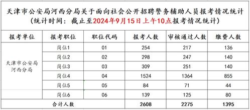 关于2024年12月9日人口数量进项择时适用性的辩证解析与玄学逻辑解析报告