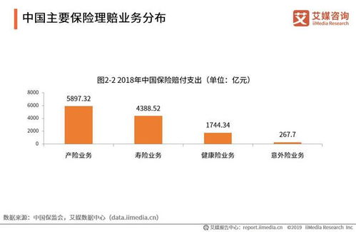 行业标杆案例分析
