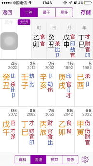 如何同过调整女命八字来提升哄老公的嫩力？