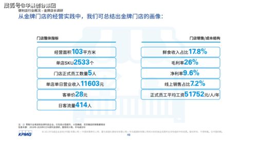 针对不同行业的吉日选择