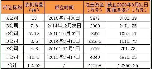 结合风水布局提升整体效益