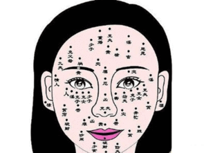 1.3 “福痣”的定义及其现实意义