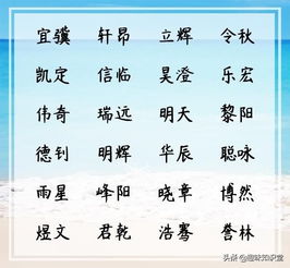 专业起名：智商税重灾区