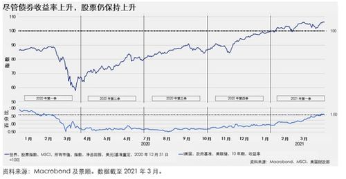 一、  上庭天庭饱满与运势宏观分析