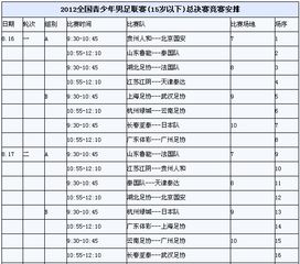 起名是个技术活， 也是个体力活