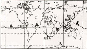 一、 前言：时空交汇中的动土择吉概述