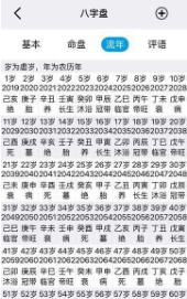 测字算免费三个字，能帮我输入测三个字算命，改写一下，准确预测我的命运吗？