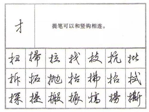 2026年姓名笔划的缘分，个人姓名字帖如何改写才能体现姓名之间的深层联系？