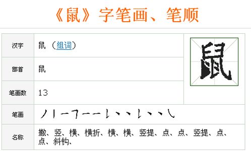 16画公司名和78画店名，其吉凶如何判断？