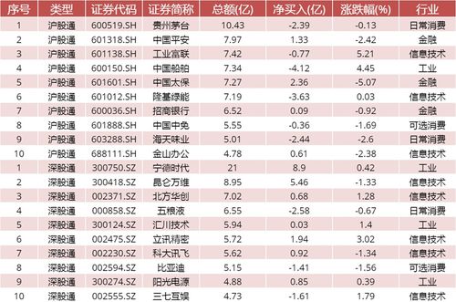2026年5月18日安门宜动工吉日：2026年5月18日黄历吉日