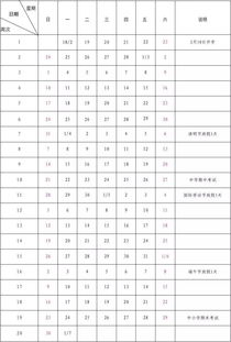 2025年9月适合生孩子的吉日有哪些？2026年1月宝宝出生吉日推荐？
