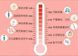 2026年冬天出生的宝宝，有哪些吉日适合出生？