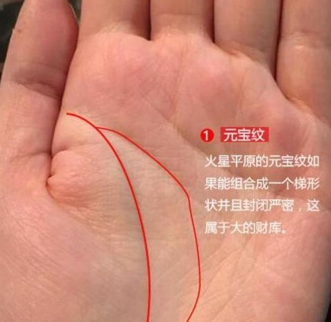 女人右手元宝纹能改写命运吗？