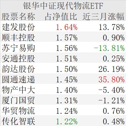 2026年2月有哪些安葬吉日？