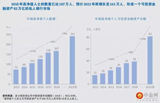 公司名字：财富之门的钥匙？
