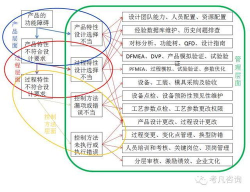 四、  青龙的具体应用及象征意义