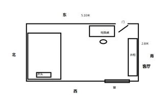 一、  五行属性与水火相克之理：电脑摆放的底层逻辑