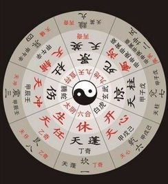 2. 局数确定原则