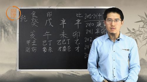 八字如何通过流年分析预测升官调动？