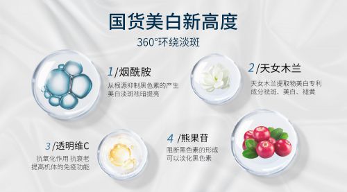 1. 水的五行属性——补水还是克火？
