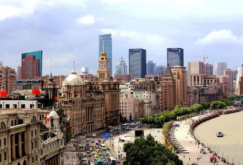 第一节：外滩万国建筑群的历史气场