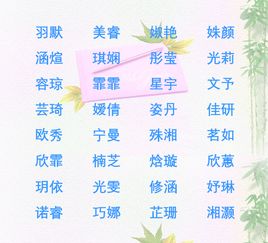 第一沉重：名字是你的灵魂