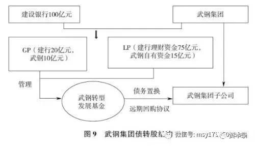 2.2 生态系统服务功能评估方法运用实践探索创崭新突破