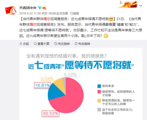3.1 时间段分配模型的层次化阐释