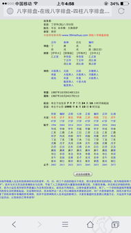 魁罡格八字姻缘如何判断，优缺点有哪些？