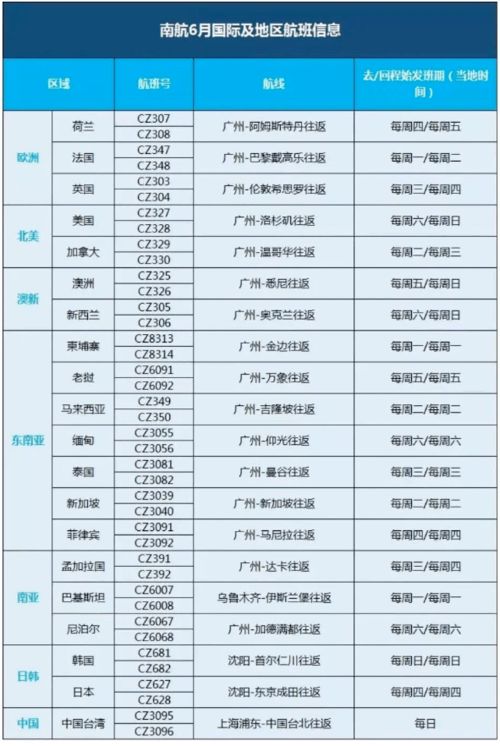 2026年一月份有哪些出行吉日？6月份有哪些乘车吉日推荐？