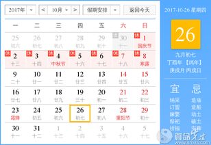 1.1 周岁的社会周边环境认知差异