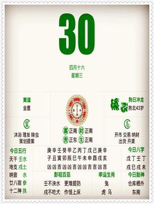 一、 屬於兎女子於「犯太歲」之年份所呈現之運勢概況