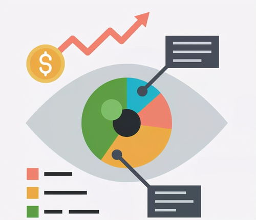一、 空间格局对性格感知的潜在影响