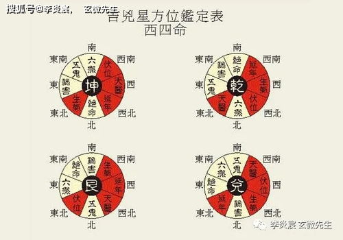 癸亥日柱吉凶参半，与哪些日柱相配能改写为吉凶平衡？