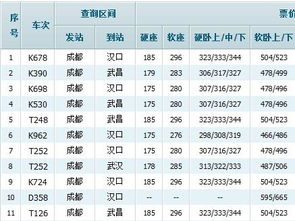 一、套餐内容：堪似美好，实则“套路”——简直是诈骗！