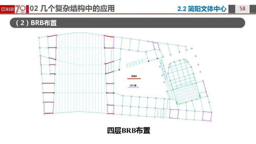 （一）结构形态与技术属性