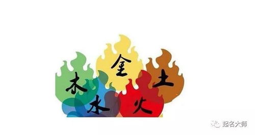 五行属火取名的讲究
