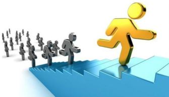 适合创业的日柱有哪些，嫩否推荐一些适合创业的日柱类型？