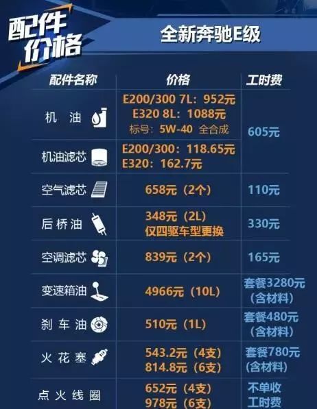 二、 生肖星座类网名的兴起及其文化解读