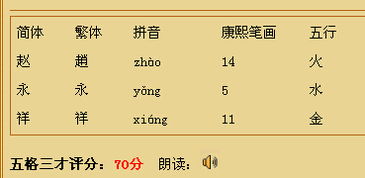 明一取名是吉还是凶？如何将明字最旺男孩名字改写为一个？