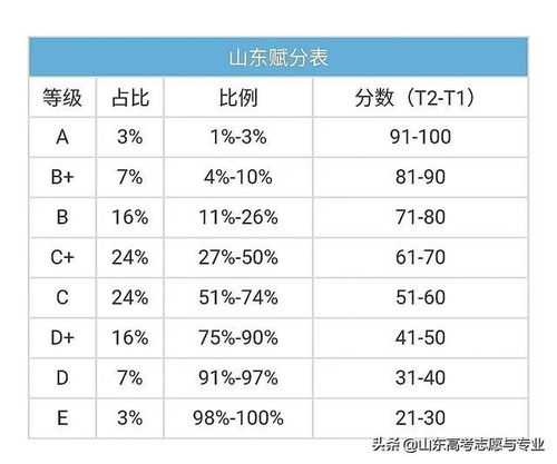 2025年11月剪指甲的最佳吉日是哪几天？