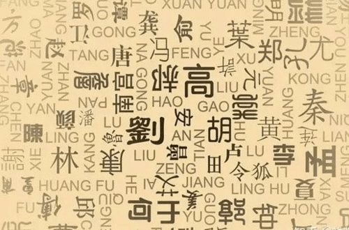 古代起名有何讲究和传统说法？