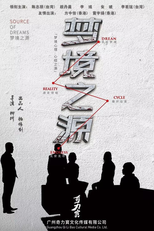 一、 梦境叙事的原始文本及其要素重构