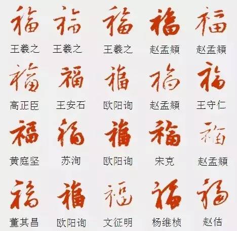 2. 万姓起源