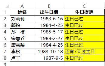 乙木坐巳：阴柔外显内蕴乾坤