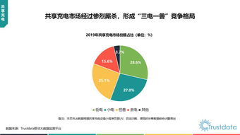 公司概况及业务定位