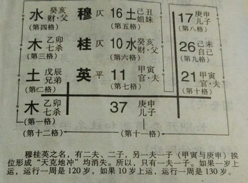 三、挖掘隐藏的“灵气密码”