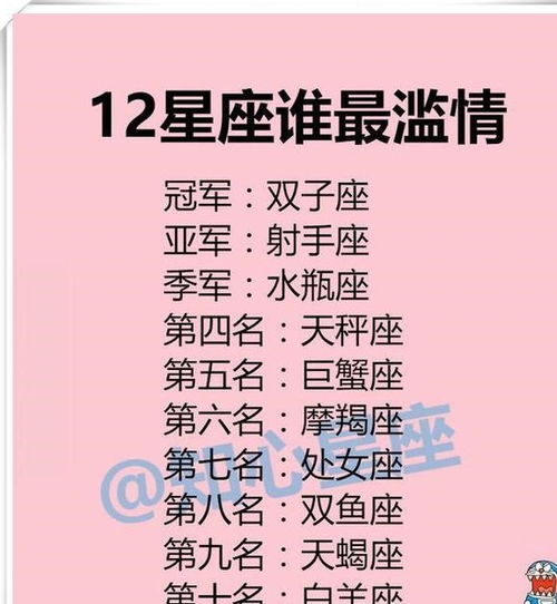 哪个星座最有钱，排名第一的土豪我要和他做朋友？