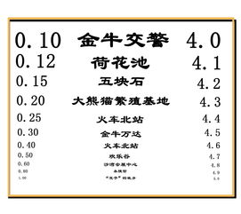 三、 民俗风水视角下的命运解析