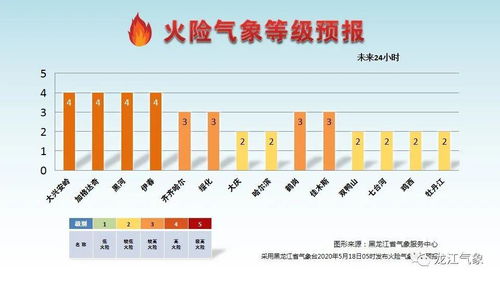 二、  2025年8月15日的宜忌解析